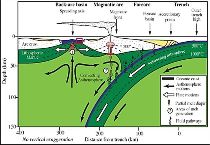 How Tanzanite was formed - SearchMin Ltd Science Blog