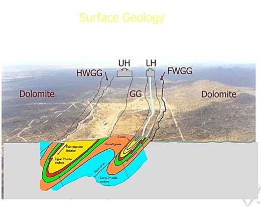 How Tanzanite was formed - SearchMin Ltd Science Blog